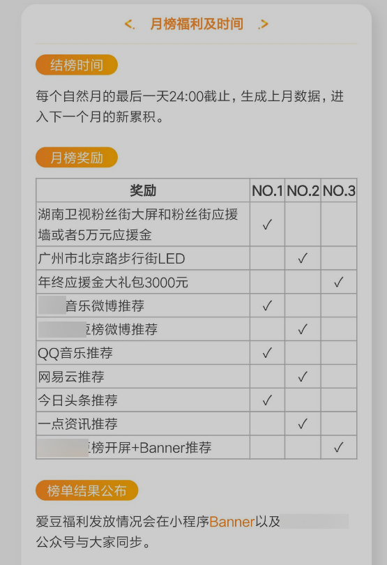 力哥分享:弄懂这3种低调赚钱的的小程序,你也