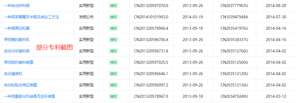 年入50亿，卫龙辣条要上市！从垃圾食品到超级品
