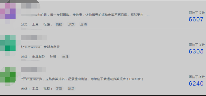 力哥分享:弄懂这3种低调赚钱的的小程序,你也