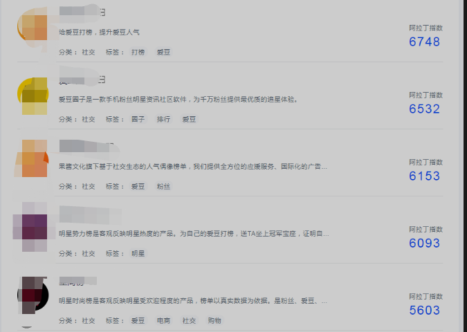 力哥分享:弄懂这3种低调赚钱的的小程序,你也