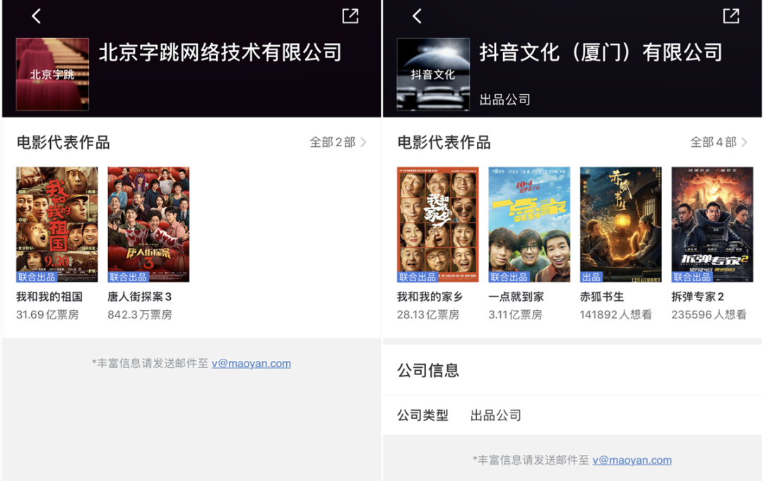 进军电影圈的抖音快手B站,有比当年的BAT更聪明