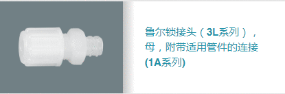 华越国际简述连接器如何被应用的？