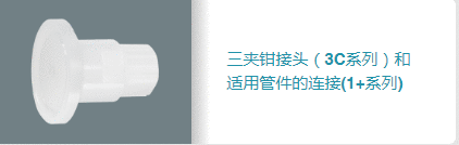 华越国际简述连接器如何被应用的？