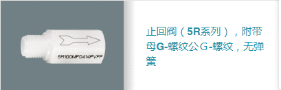 华越国际简述连接器如何被应用的？