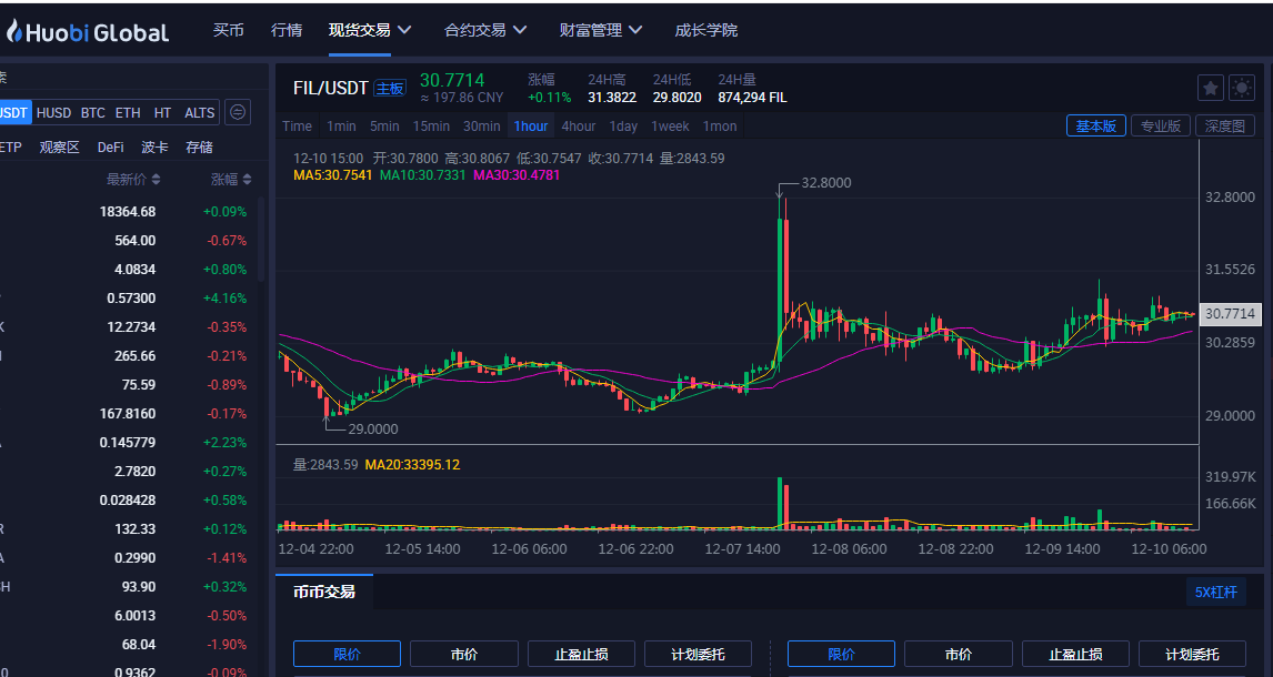 Filecoin会不会超越比特币？