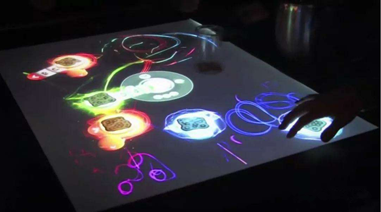 多媒体展厅设计融入多媒体展项后效果更生动形