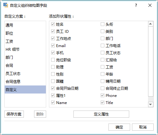 好用的绘制组织结构图的软件-亿图组织结构图