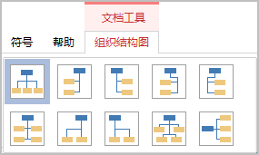 好用的绘制组织结构图的软件-亿图组织结构图