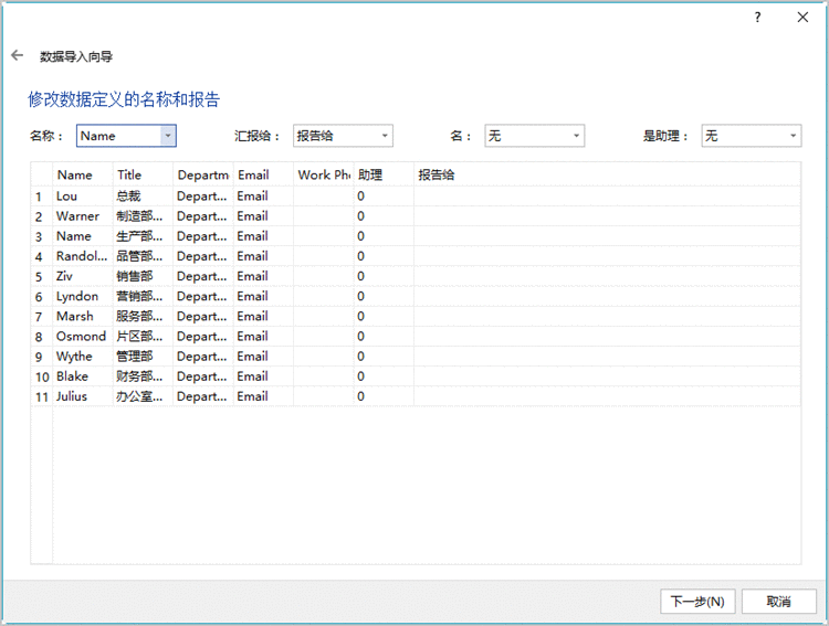 好用的绘制组织结构图的软件-亿图组织结构图