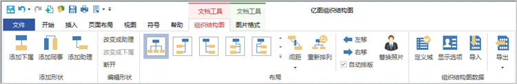 好用的绘制组织结构图的软件-亿图组织结构图