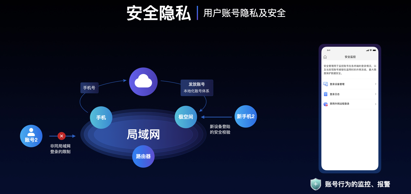 私有云行业破局者 极空间家庭私有云Z4/Z2正式发