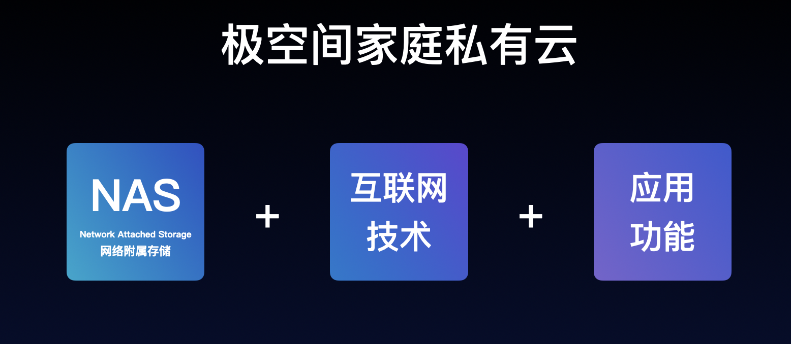 私有云行业破局者 极空间家庭私有云Z4/Z2正式发