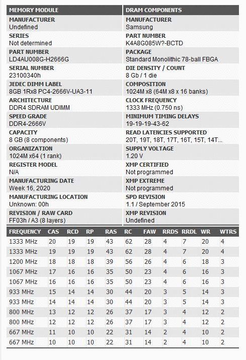 B460主板，搭配10700K+索泰RTX2070 PGF，能hold住吗？