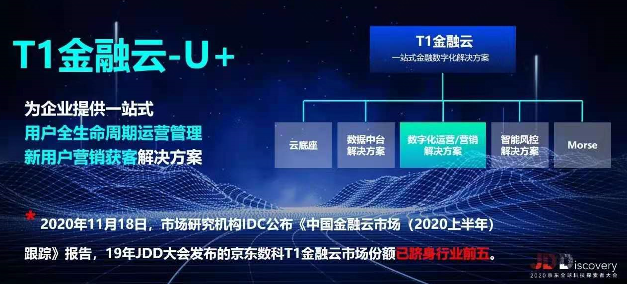 企业数字化转型阵痛，专有云真是那枚万能解药