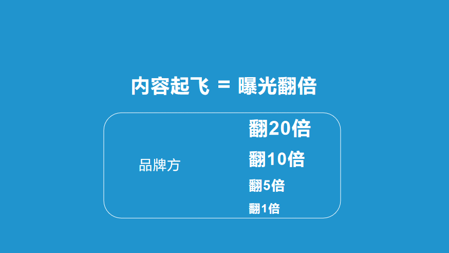 B站起飞计划要不要做？怎么做？