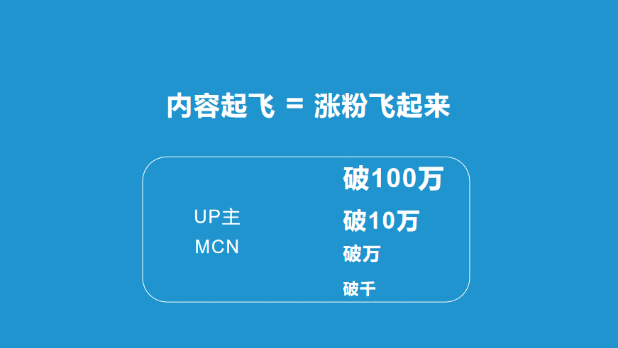 B站起飞计划要不要做？怎么做？