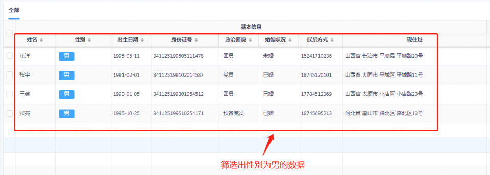 每个企业都需要一个好队友--数据权限灵活分配操