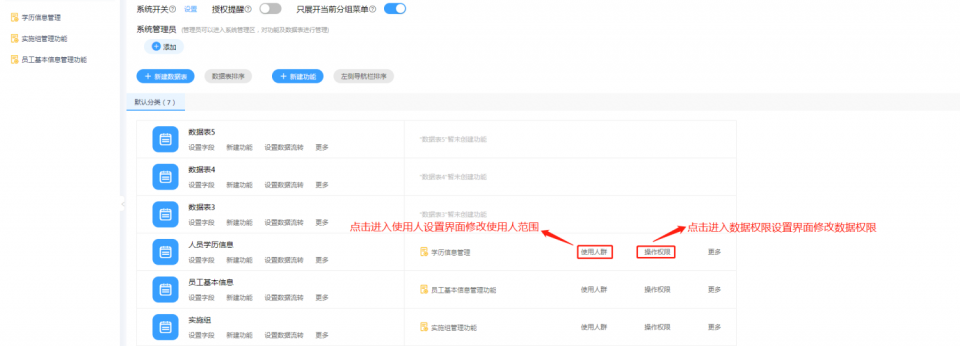 每个企业都需要一个好队友--数据权限灵活分配操