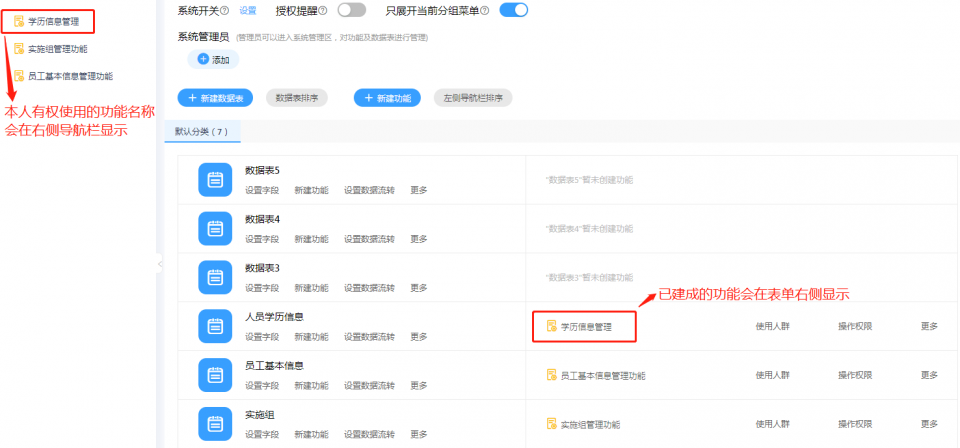 每个企业都需要一个好队友--数据权限灵活分配操