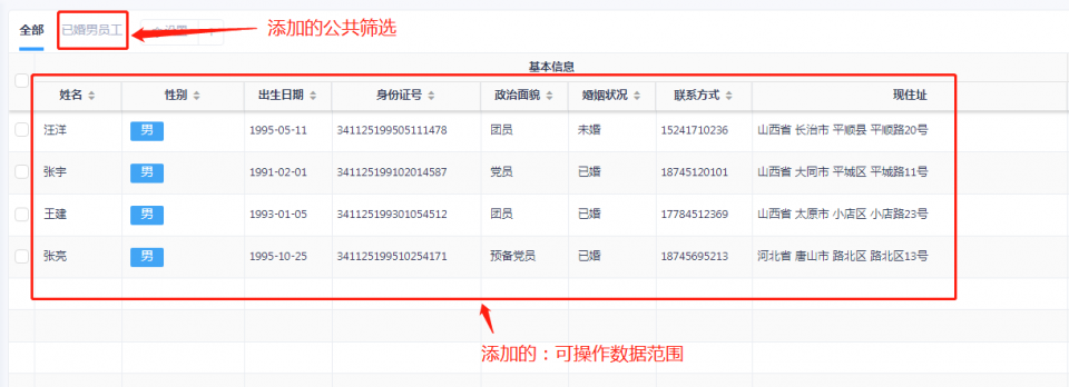 每个企业都需要一个好队友--数据权限灵活分配操