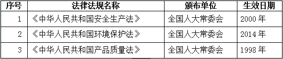 2021年中国减速器市场前景深度调研分析及发展建