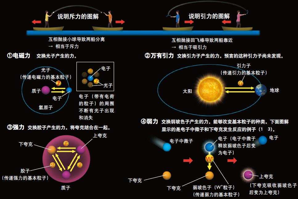 日本在地下存50000吨水，究竟有什么用意？原来日