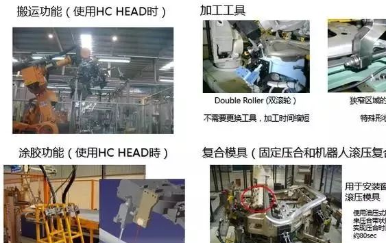 一文了解FANUC工业机器人的先进应用