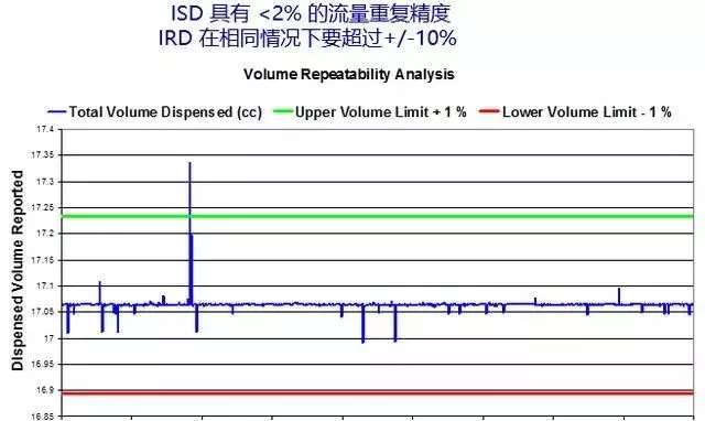 一文了解FANUC工业机器人的先进应用