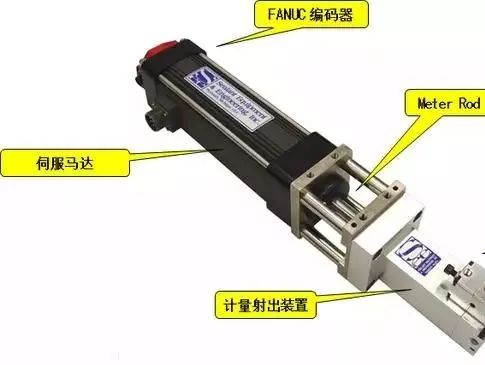 一文了解FANUC工业机器人的先进应用