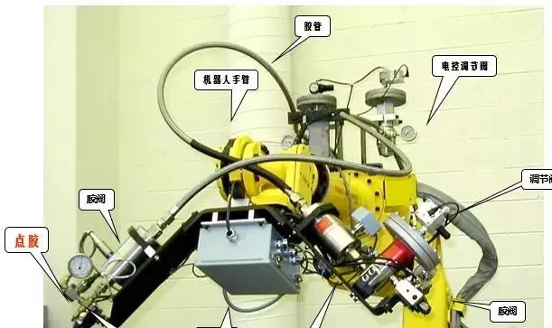 一文了解FANUC工业机器人的先进应用