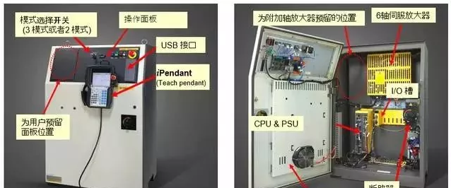 一文了解FANUC工业机器人的先进应用