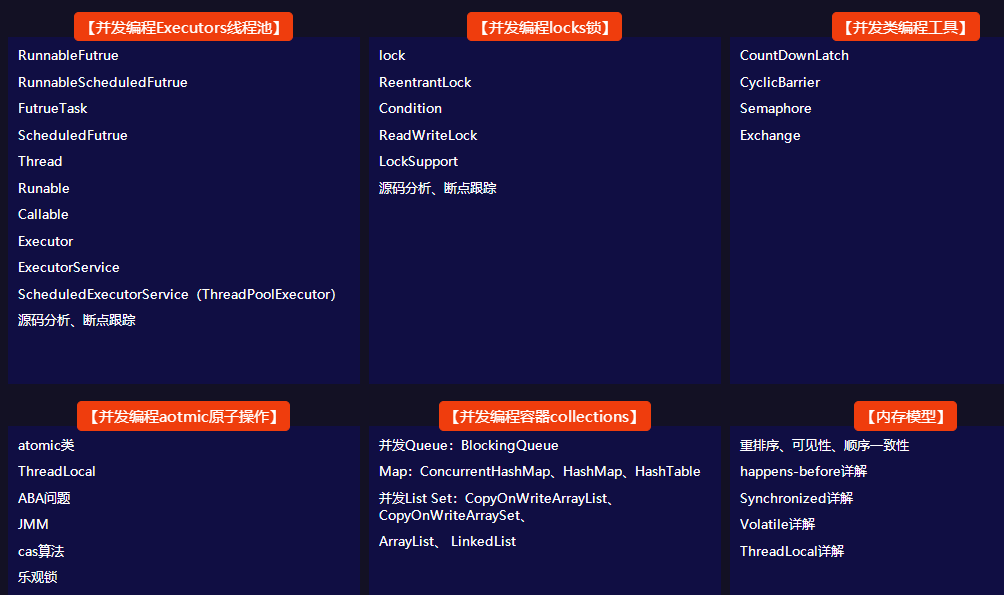 突破职业瓶颈快速晋升,动力节点Java架构师班