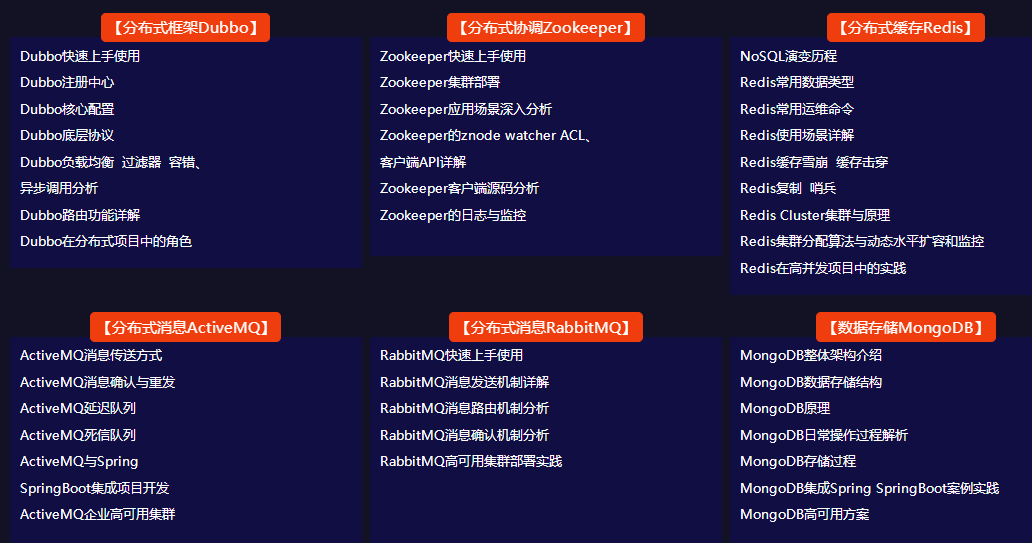 突破职业瓶颈快速晋升,动力节点Java架构师班